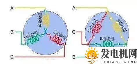 如何分清三相电、两相电和单相电?