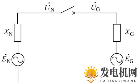 担心发电机组运行安全问题?试试这个并列运行冲击电流的计算方法